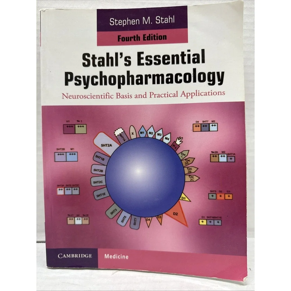 Stahl's Essential Psychopharmacology: Neuroscientific Basis... 4th Edition- 2013